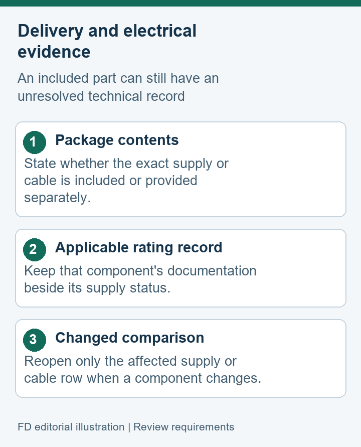 Editorial distinction between delivered parts, their rating records and changed electrical comparisons