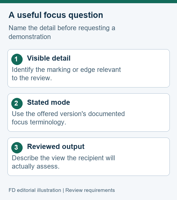 Editorial GC10 focus review guide identifying visible detail, documented mode and reviewed output