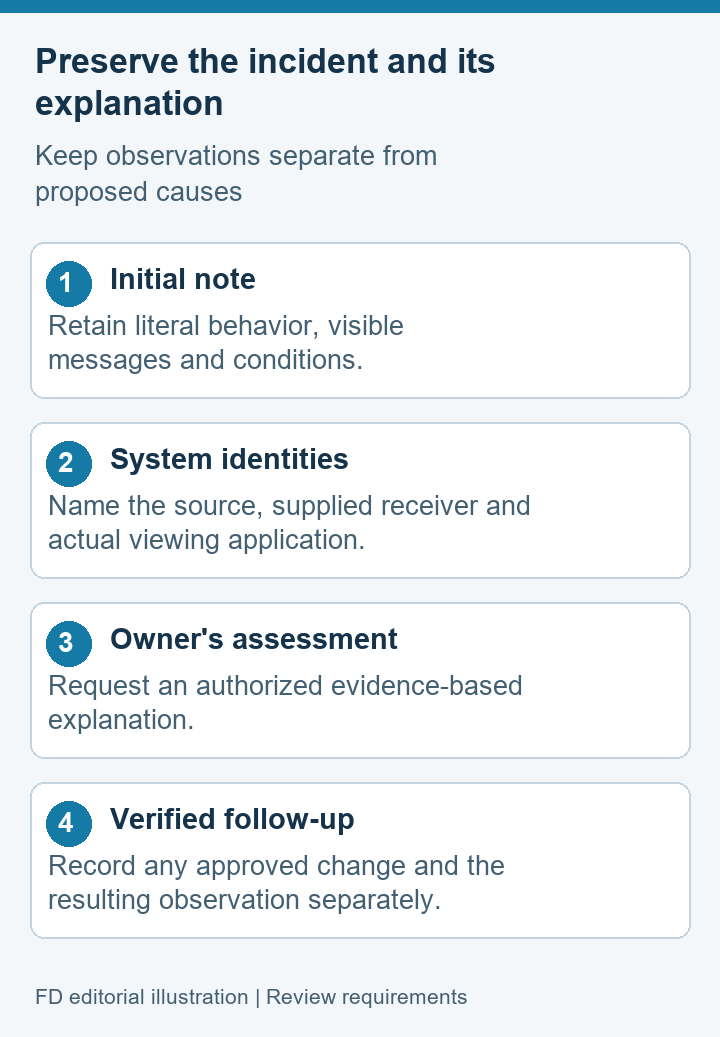Incident documentation concept separating initial note, system identity, assessment and follow-up