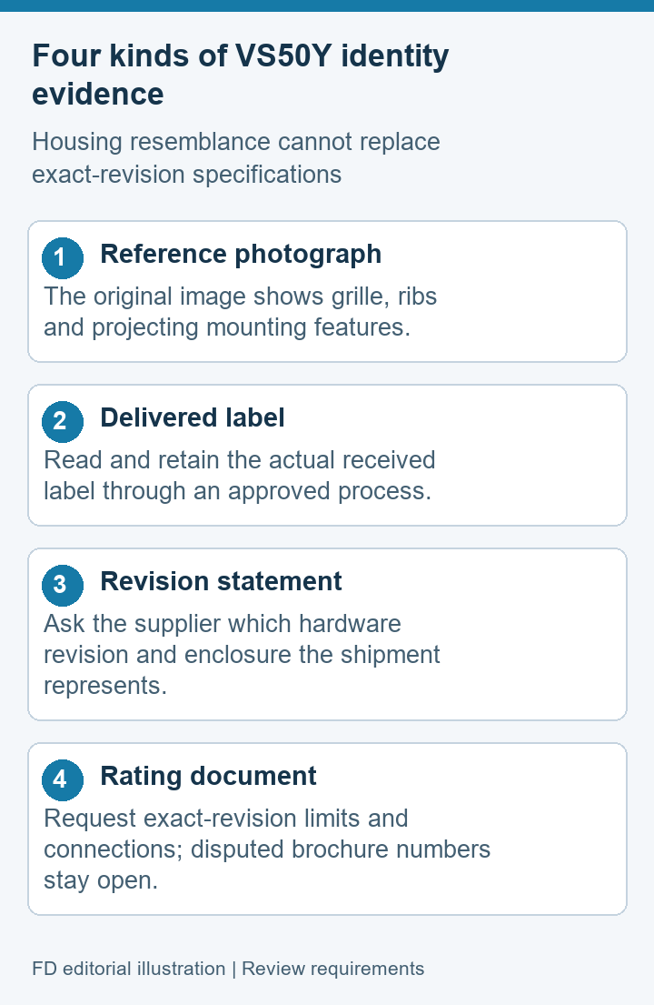VS50Y evidence concept separating reference photograph, delivered label, revision statement and rating document