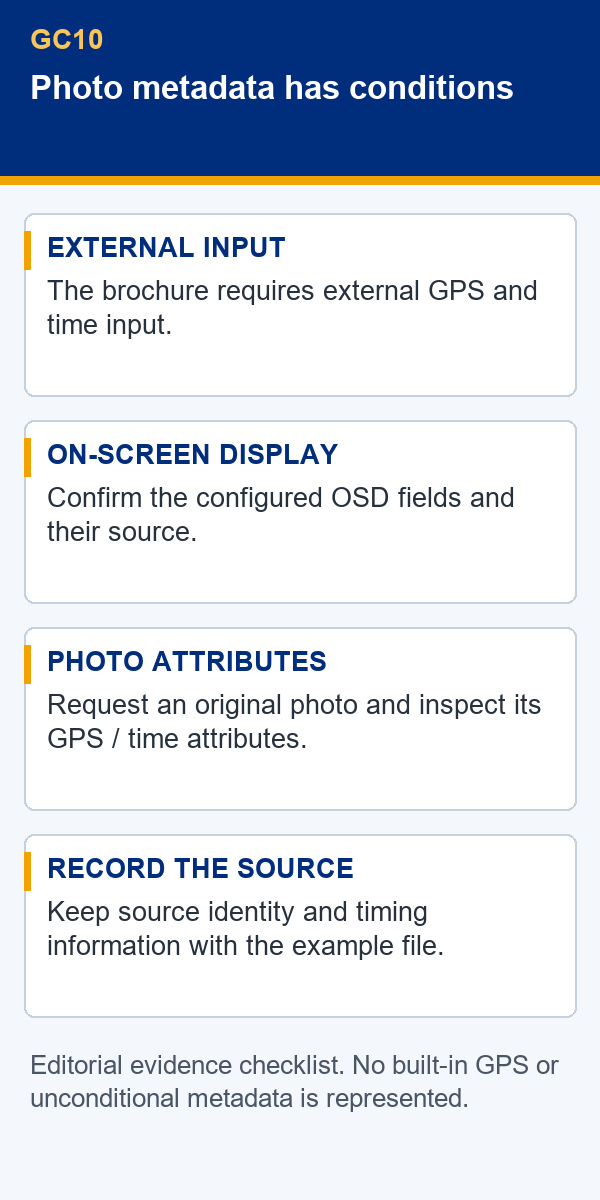 Editorial GC10 metadata checklist showing external GPS and time input requirements