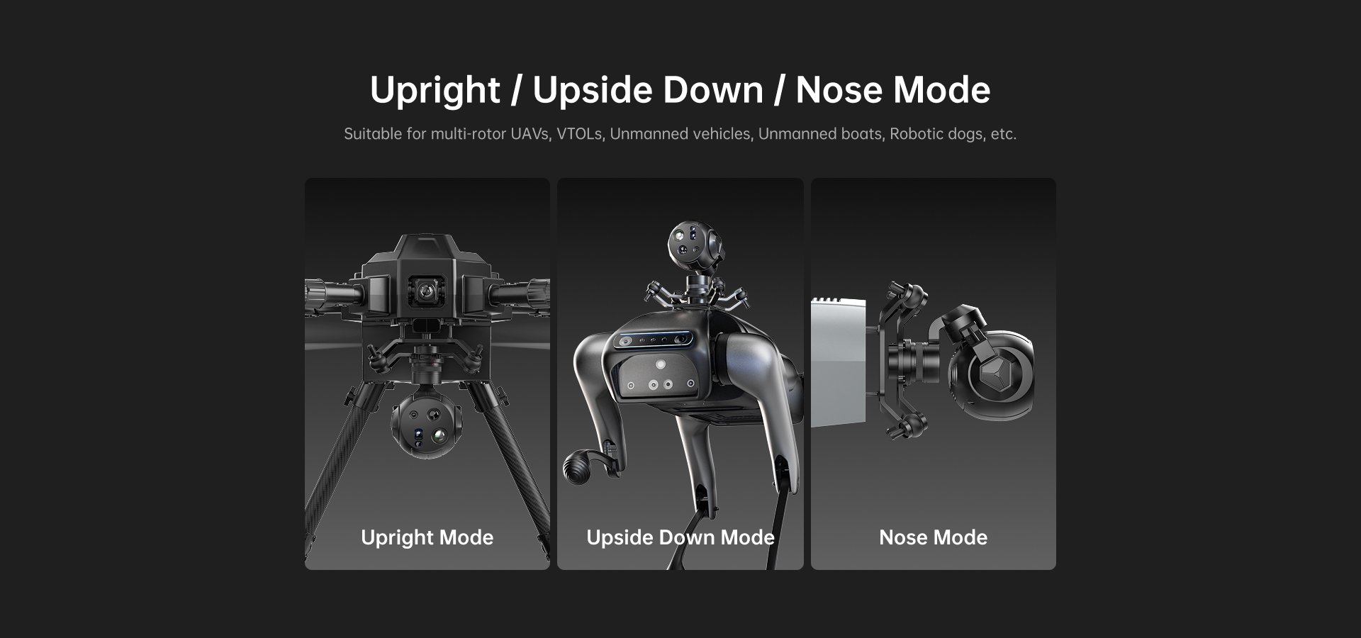 Reebot UniPod MT11 illustration of upright upside down and nose mounting modes