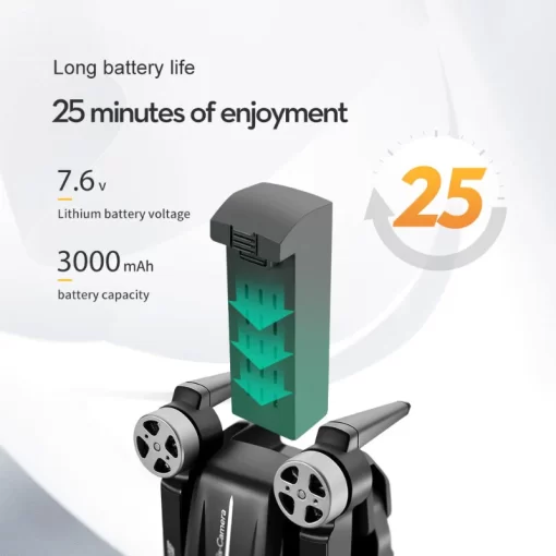 S7S Drone Professional with 6K HD Camera GPS and Long Flight Time - Image 8